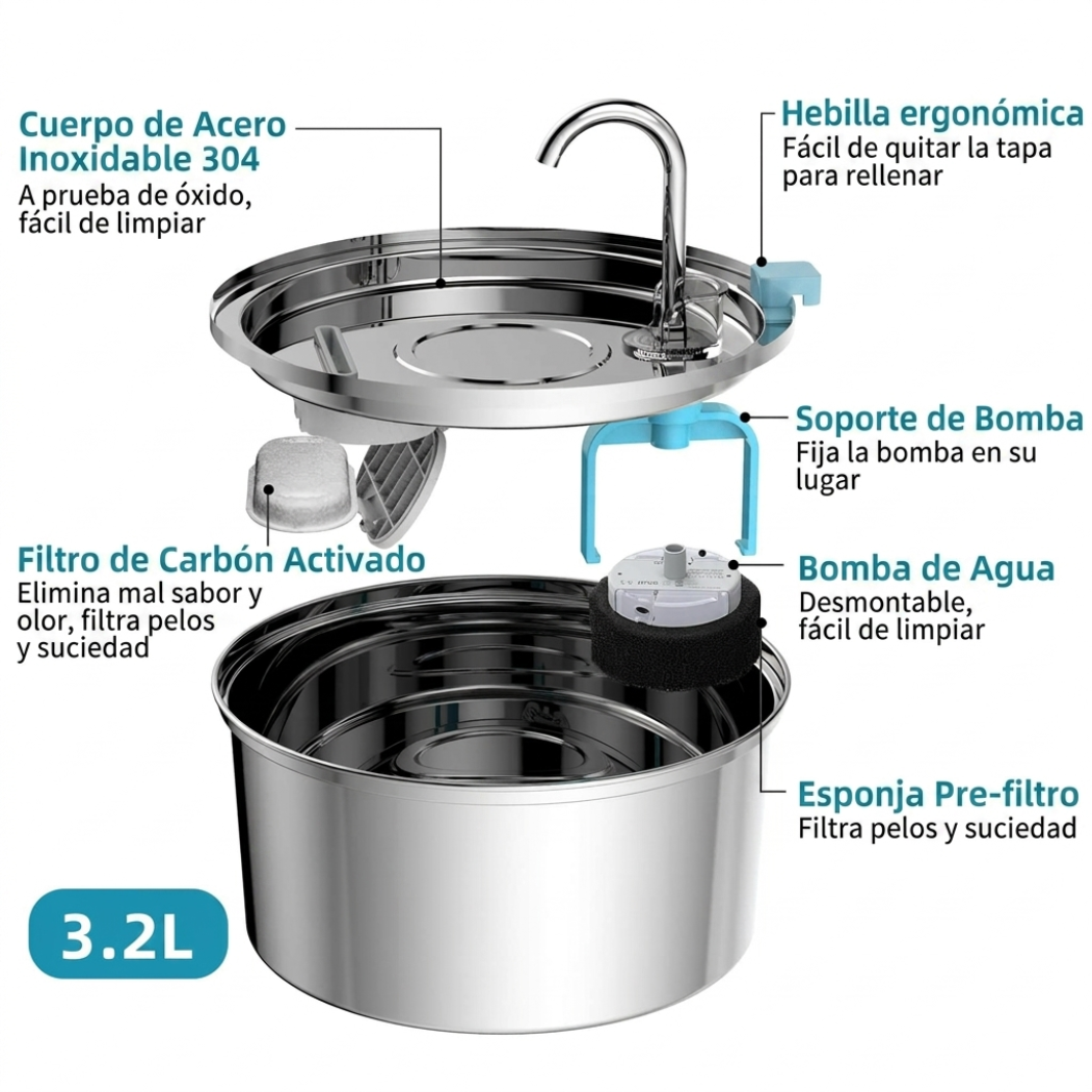 Fuente Grifo Acero para Gatos